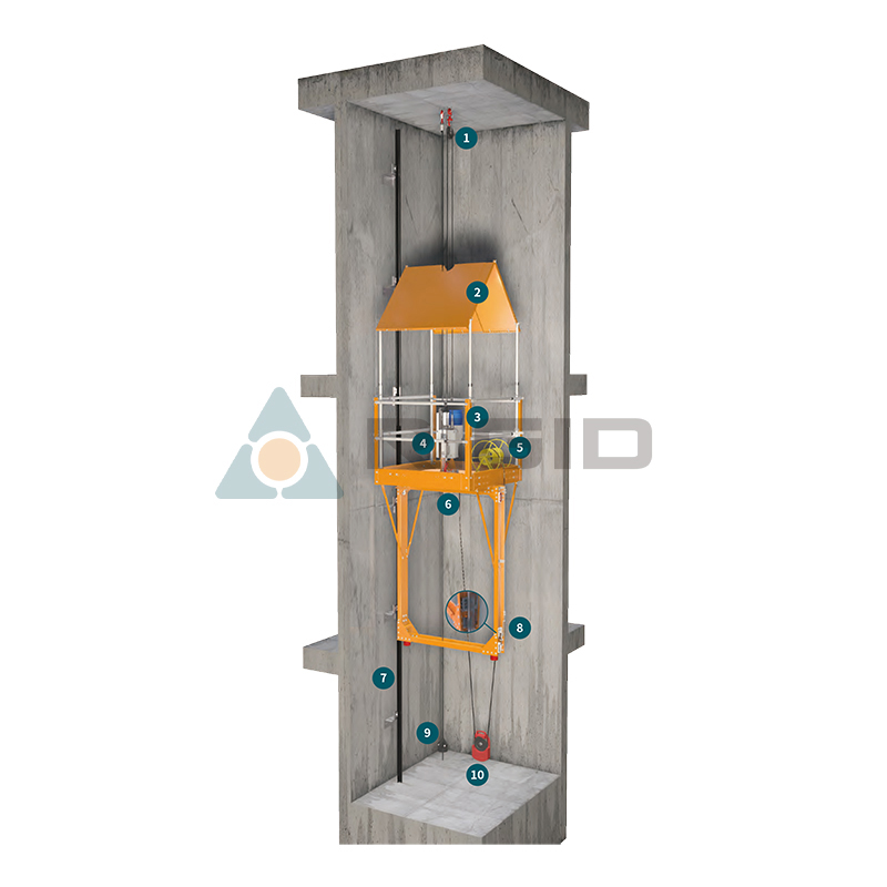 FC 1000 Fausse voiture pour l'installation d'ascenseur